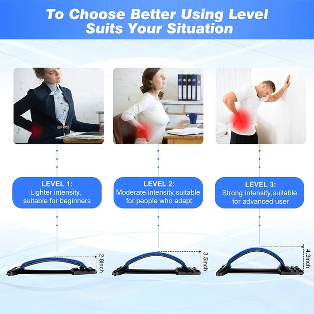 Civière Dorsale pour douleur lombaire