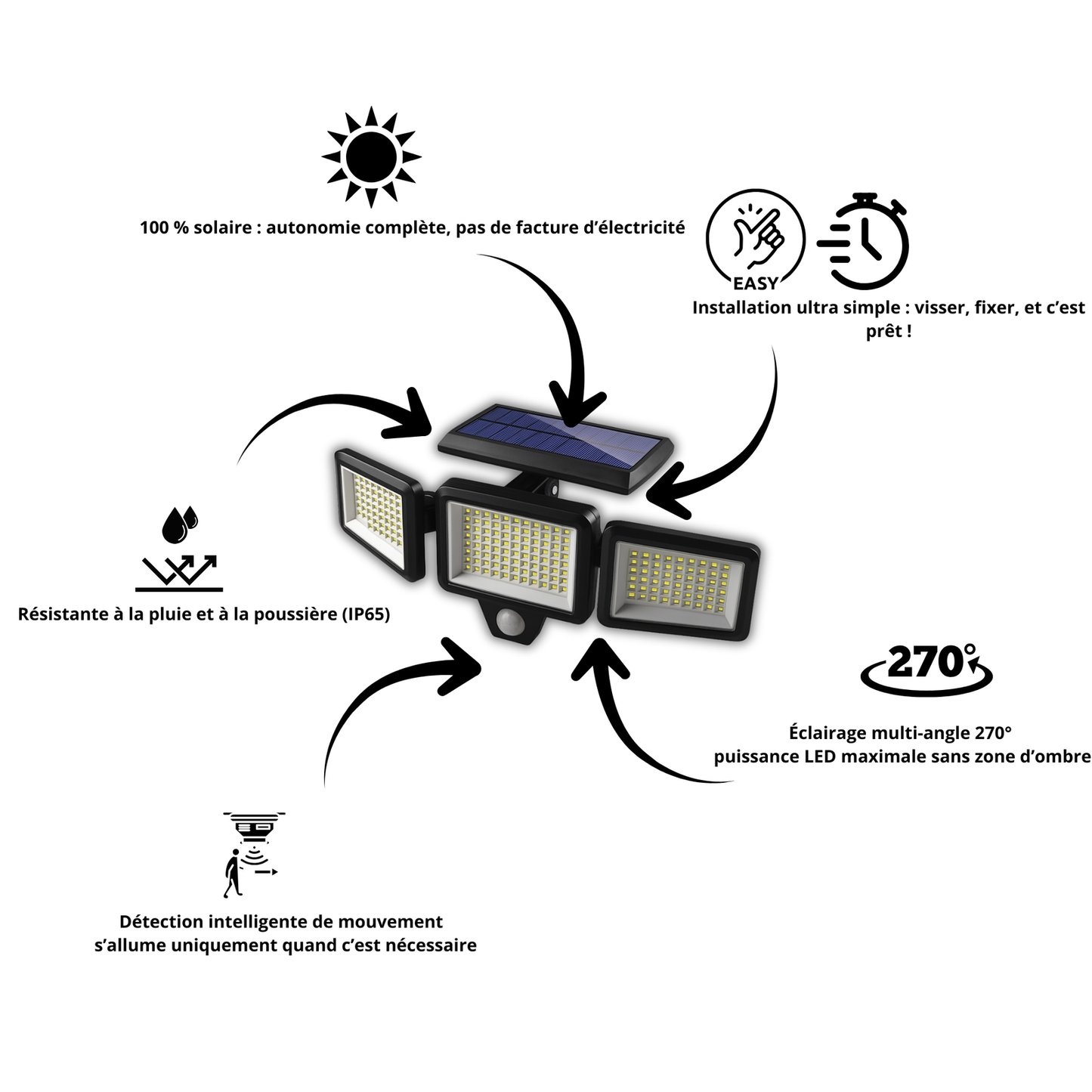 Lampe Solaire Intelligente - SecureLight