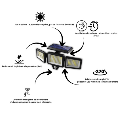 Lampe Solaire Intelligente - SecureLight