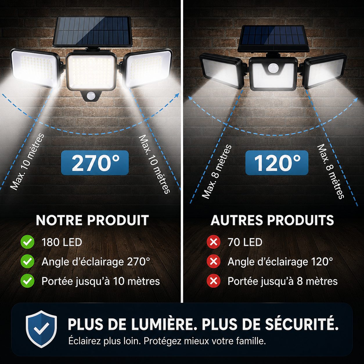 Lampe Solaire Intelligente - SecureLight