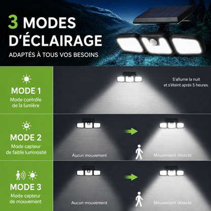 Lampe Solaire Intelligente - SecureLight